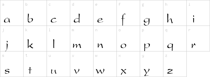 Lowercase characters