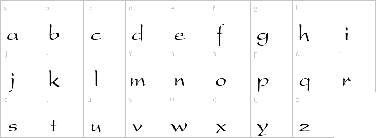 Lowercase characters