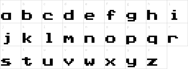 Lowercase characters