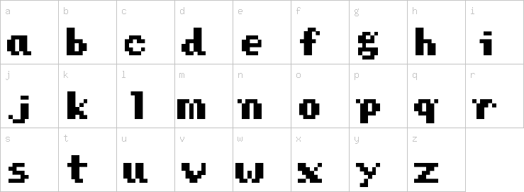 Lowercase characters