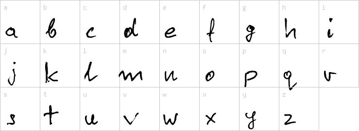 Lowercase characters