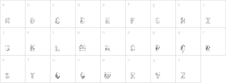 Lowercase characters