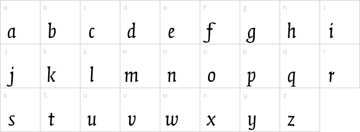 Lowercase characters