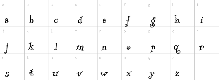 Lowercase characters