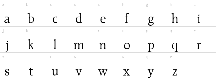 Lowercase characters