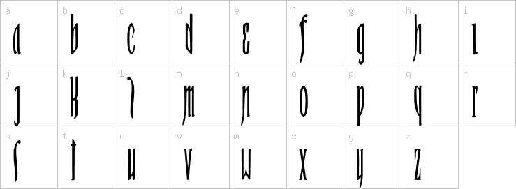 Lowercase characters