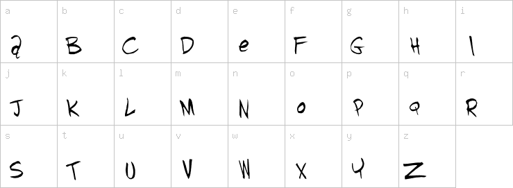 Lowercase characters