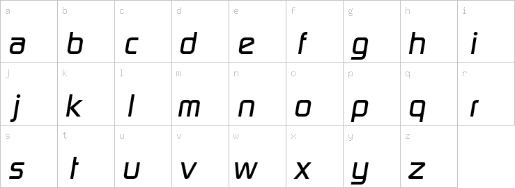 Lowercase characters