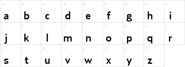 Lowercase characters