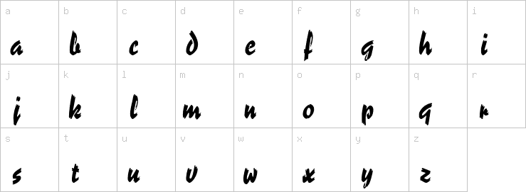 Lowercase characters