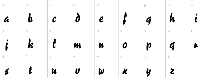 Lowercase characters