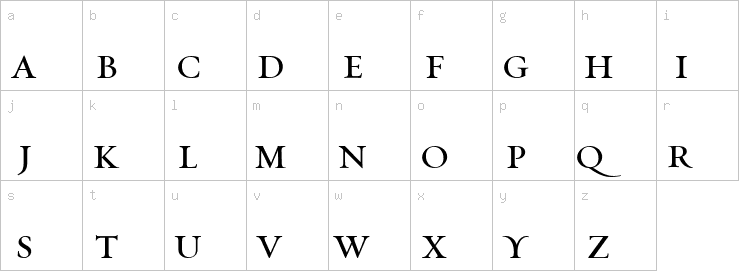 Lowercase characters