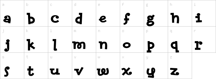 Lowercase characters