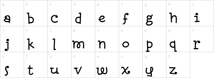 Lowercase characters