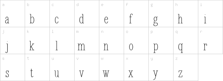 Lowercase characters