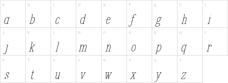 Lowercase characters