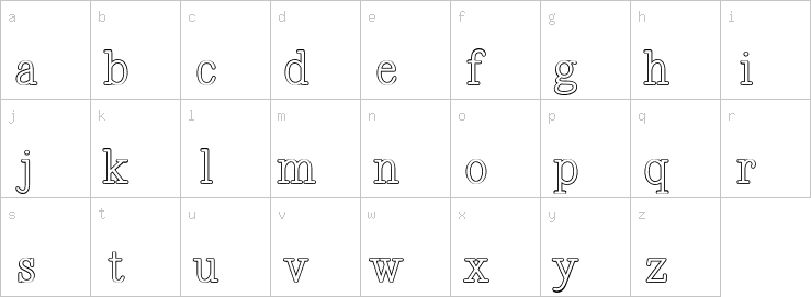 Lowercase characters