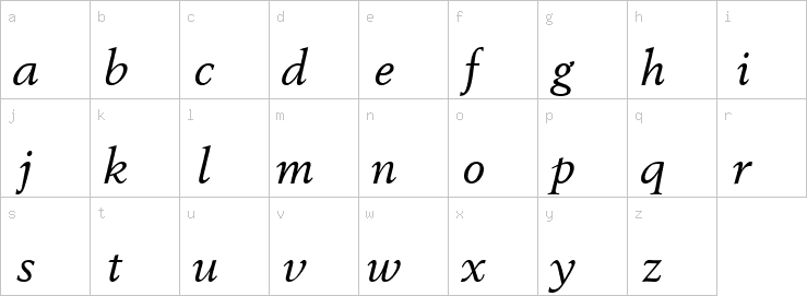 Lowercase characters