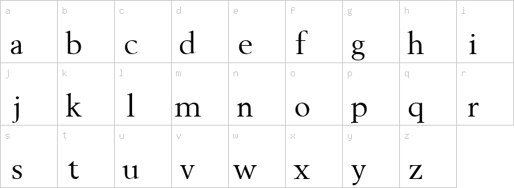 Lowercase characters