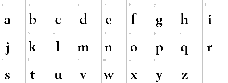 Lowercase characters