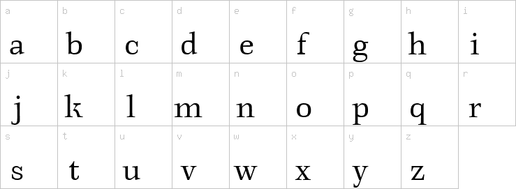 Lowercase characters