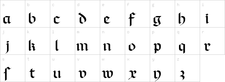 Lowercase characters