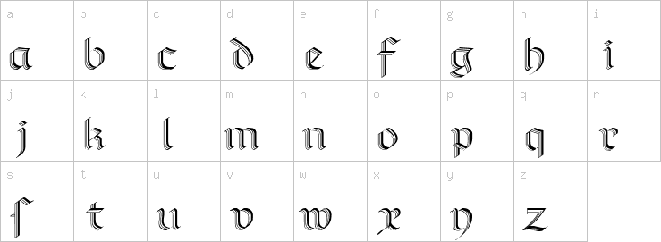 Lowercase characters