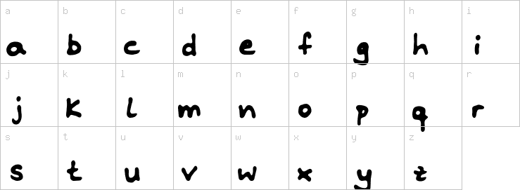 Lowercase characters