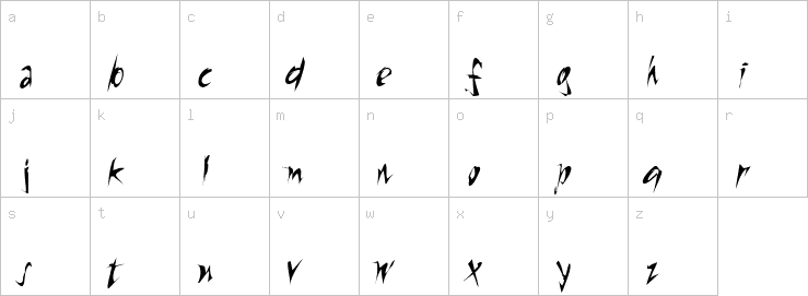 Lowercase characters