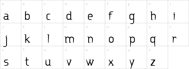 Lowercase characters