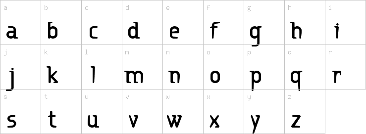 Lowercase characters