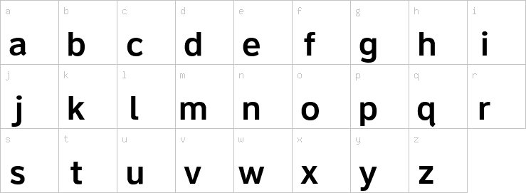 Lowercase characters