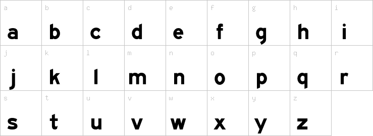 Lowercase characters