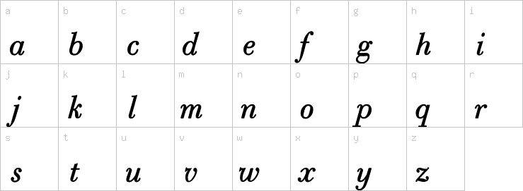 Lowercase characters