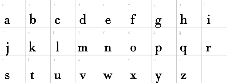 Lowercase characters