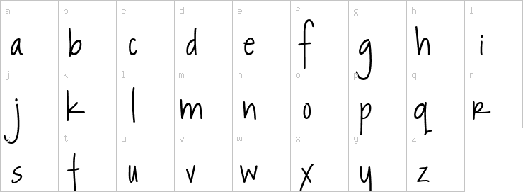 Lowercase characters