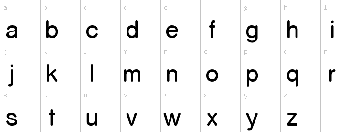 Lowercase characters