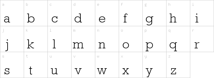 Lowercase characters