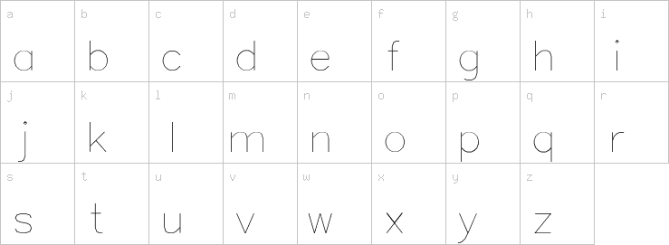 Lowercase characters