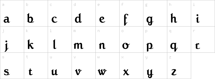 Lowercase characters