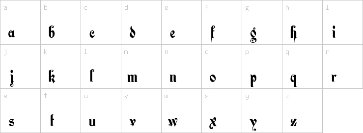 Lowercase characters