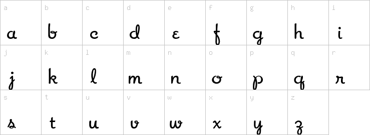 Lowercase characters