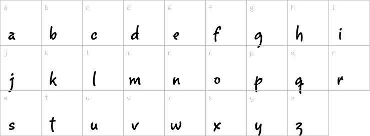 Lowercase characters