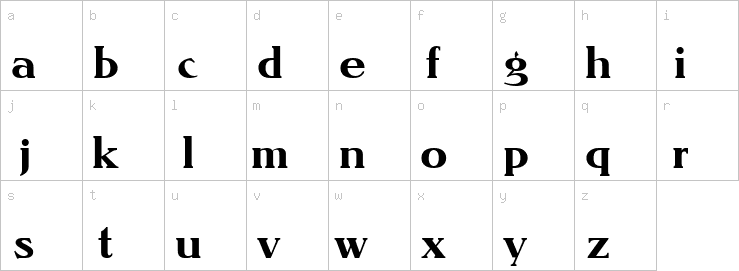 Lowercase characters