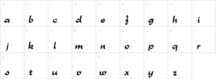 Lowercase characters