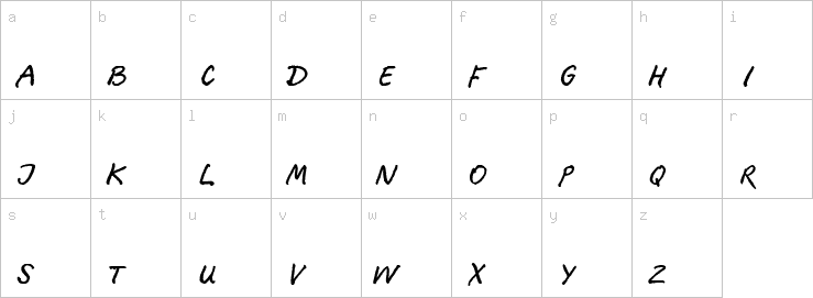 Lowercase characters