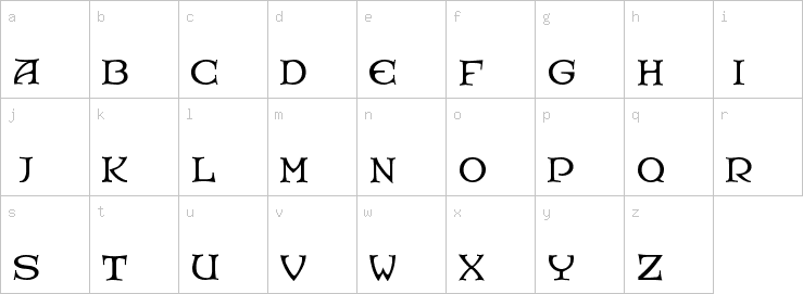 Lowercase characters