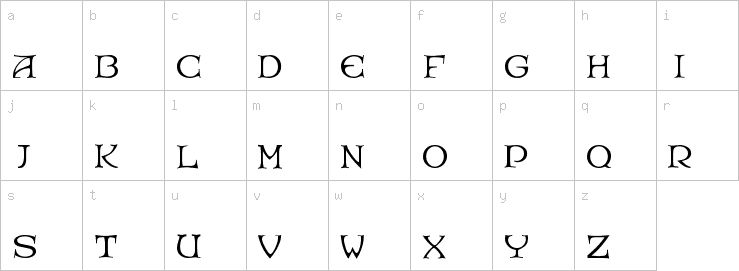 Lowercase characters