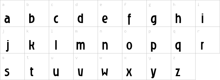 Lowercase characters