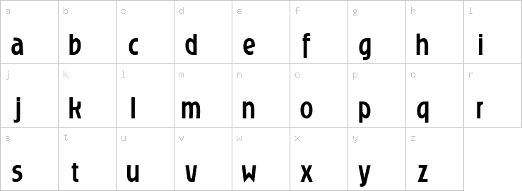 Lowercase characters